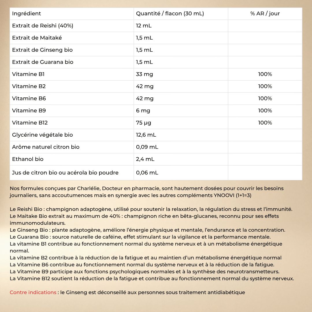 Spray Énergie & Endurance