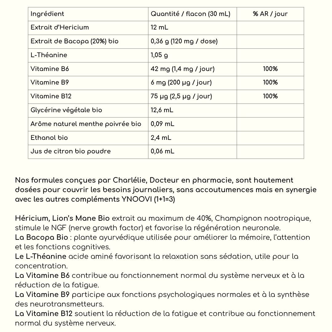 PACK MASTERMIND = Mémoire, Concentration + Energie / Complément YNOOVI
