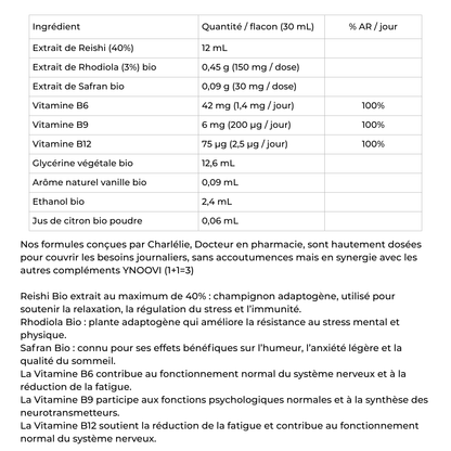 Spray Sérénité & Anti-Stress : Calme & Maîtrise Mentale