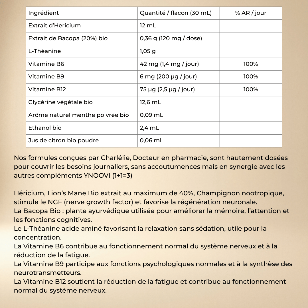 Spray Mémoire & Concentration — Champignons Adaptogènes BIO | YNOOVI