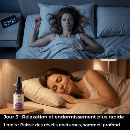 Pack Optimum — Bien-être Global Jour & Nuit | YNOOVI