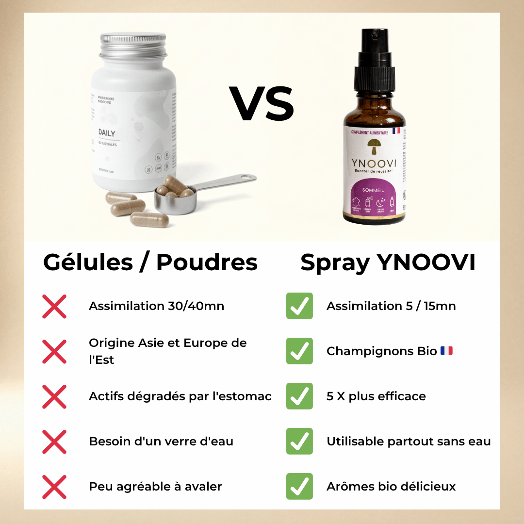 Spray Sommeil Rapide