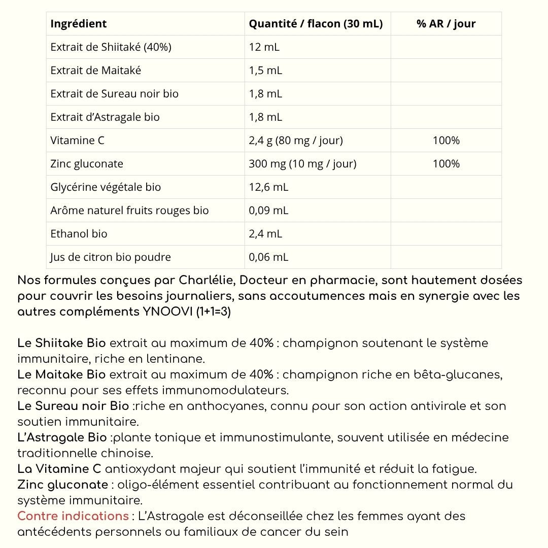 Spray Immunité Active – Complément YNOOVI | Défenses Naturelles Renforcées