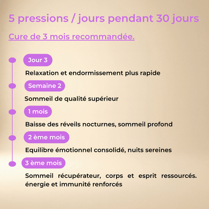 Spray Sommeil Rapide