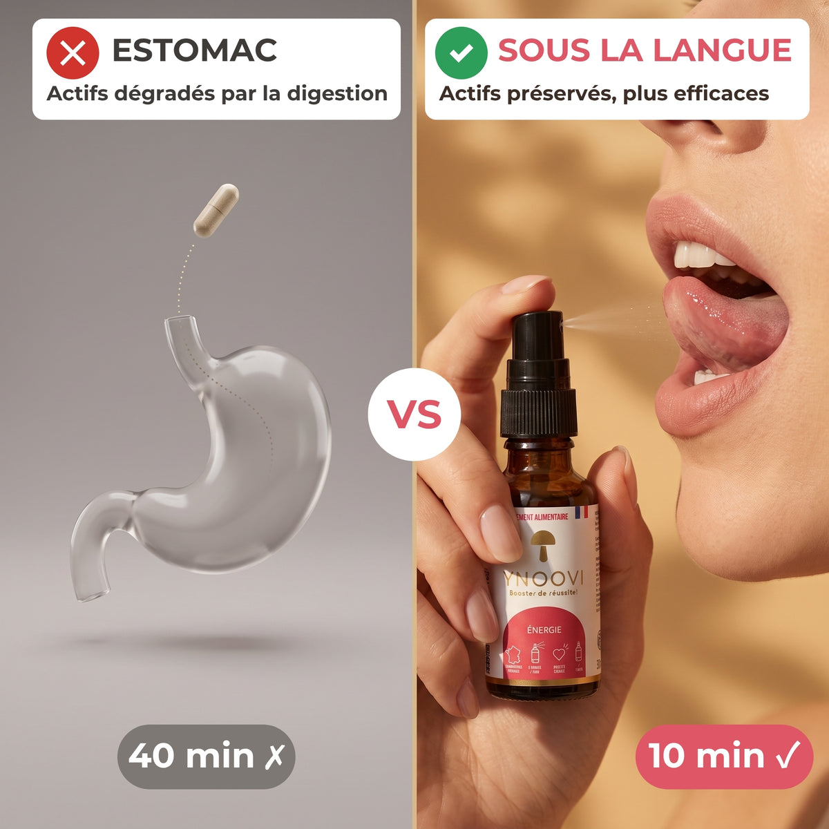 Spray sous la langue vs gélules : actifs préservés de la digestion avec le spray YNOOVI Énergie