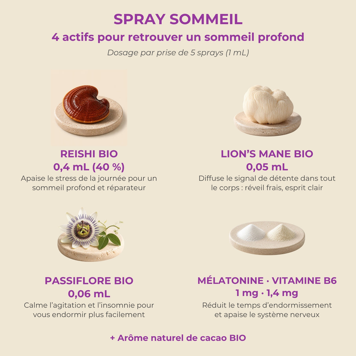 Actifs et dosage du spray Sommeil YNOOVI : Reishi bio, Lion's Mane bio, passiflore bio, mélatonine 1 mg, vitamine B6